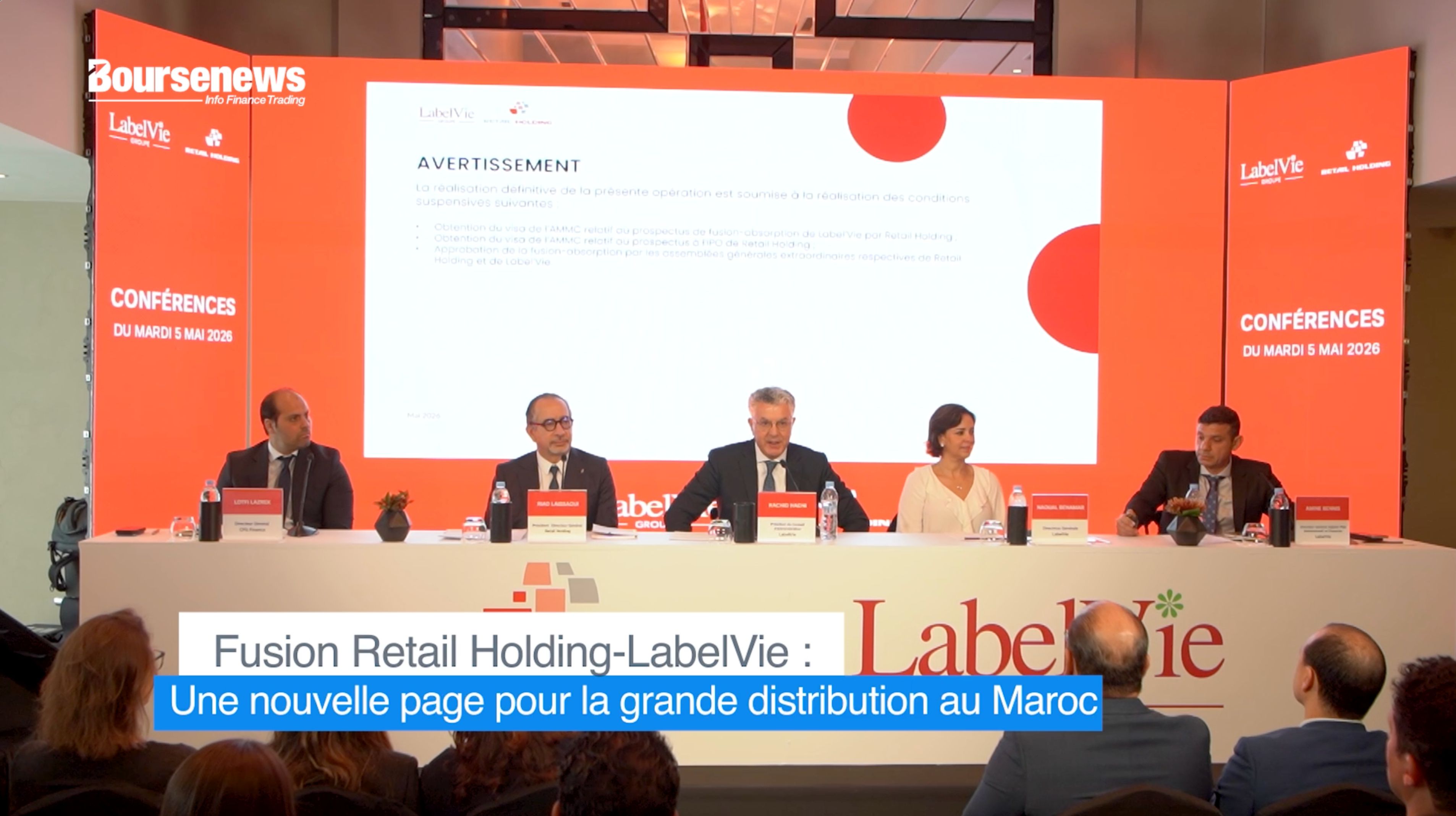 actualité marchés financiers analyse technique marché boursier